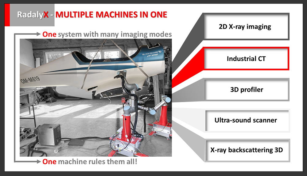 RadalyX - multimodal inspection machine